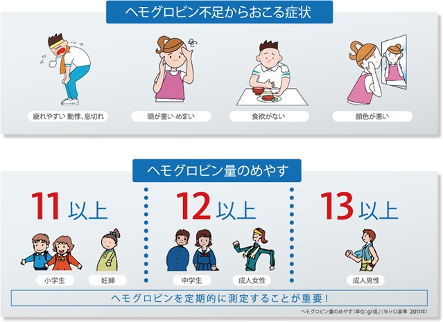 ※gifイメージはサムネイル化できません